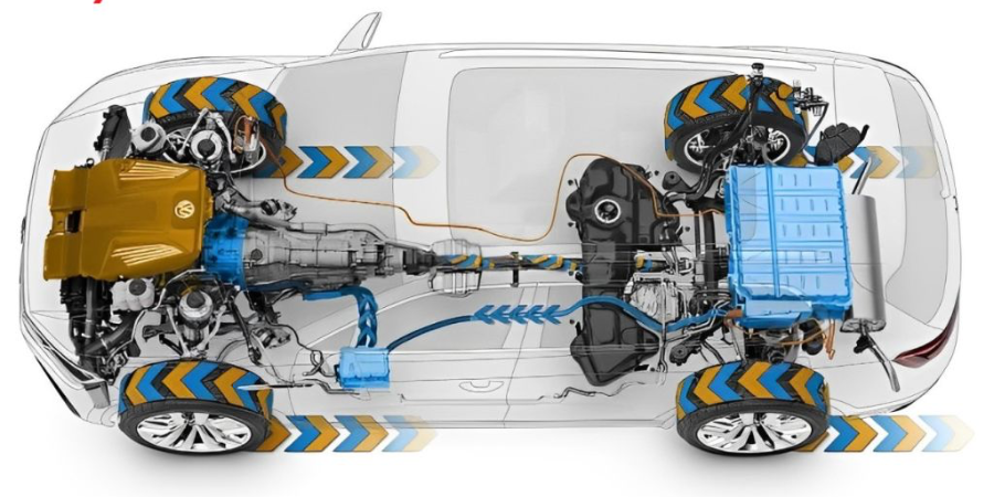 Xe Hybrid Là Gì? Giải Thích Nguyên Lý Và Các Mẫu Xe Phổ Biến 1 Xe Hybrid la gi Giai thich de hieu cho nguoi moi