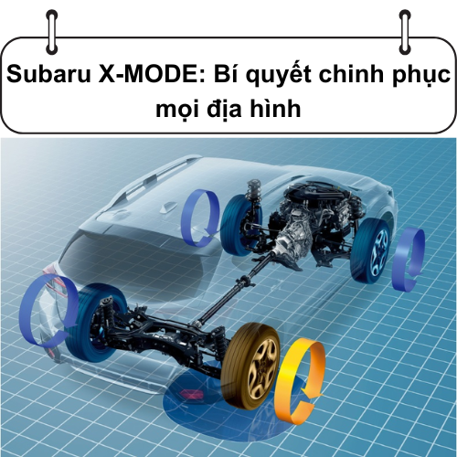 Cover Subaru X MODE