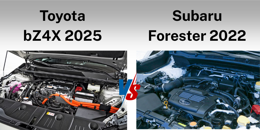 So sánh Subaru Forester 2022 vs Toyota bZ4X 2025 3 Dong co – Van hanh – Hieu suat