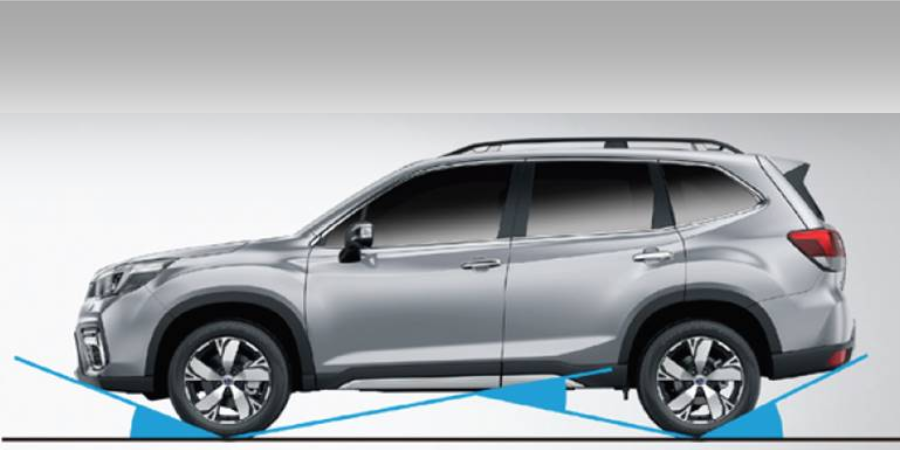 Đánh giá chi tiết khả năng offroad của Subaru Forester 2025 4 Goc tiep can va goc thoat – Yeu to quan trong