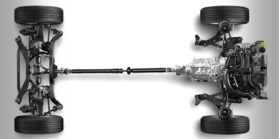 Đánh giá chi tiết khả năng offroad của Subaru Forester 2025 1 He dan dong S AWD – Trai tim cua kha nang offroad