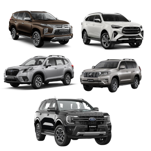 Khám phá mẫu xe SUV gầm cao nhất đang được săn đón