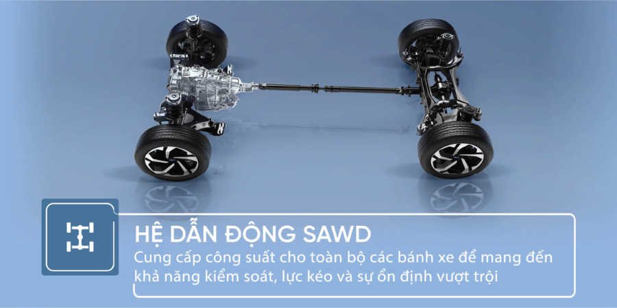Thông Tin Tham Khảo Về Subaru Ascent xe subaru 7 chỗ 7 Hệ Dẫn Động SAWD Đối Xứng Trên Subaru Ascent Xe Subaru 7 Chỗ