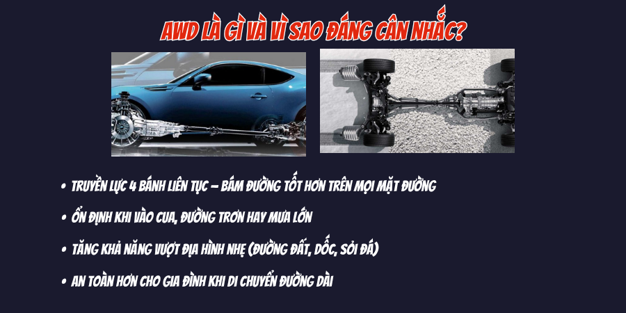 AWD là gì và vì sao đáng cân nhắc?
