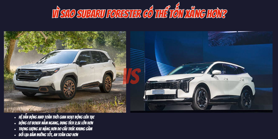 So Sánh Subaru Forester Và Kia Sportage Về Xăng 2 Vì sao Subaru Forester có thể tốn xăng hơn?